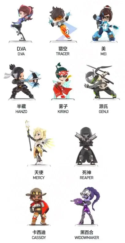 POP MART Overwatch Play of The Game Series Blind Box Mystery Box – urocze zabawki, ozdoby, figurki, dekoracje do domu, modele na biurko i lalki