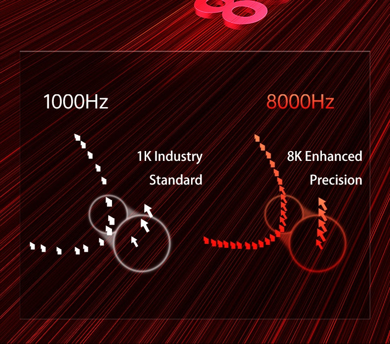 Aula V9 Ultra bezdrátová e-sportovní herní myš, duální 8k, 3 režimy, PAW 3950, 8k, 55g, lehká ergonomická myš, zakázkové příslušenství k PC