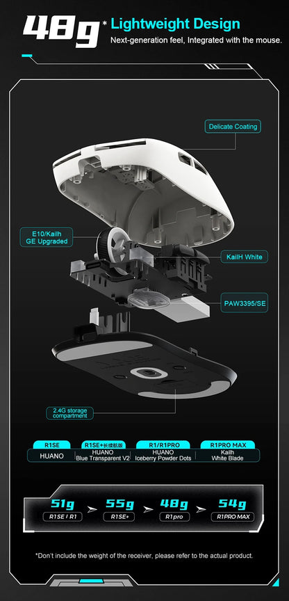 ATK VXE Dragonfly R1 Pro MAX Mouse Gaming Wireless PAW3395 R1 SE Plus Mouse FPS eSports Personalizzato Ricaricabile Leggero