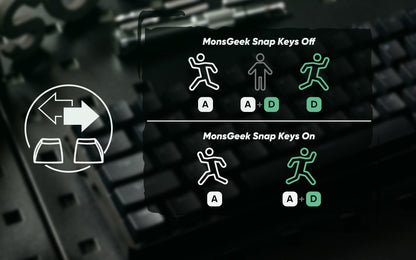 Akko MonsGeek FUN68 FUN60 PRO&MAX  HE Magnetic Keyboard 60% 65% Gaming Keyboards Rapid Trigger 8K Custom Keyboard Gamer Esports