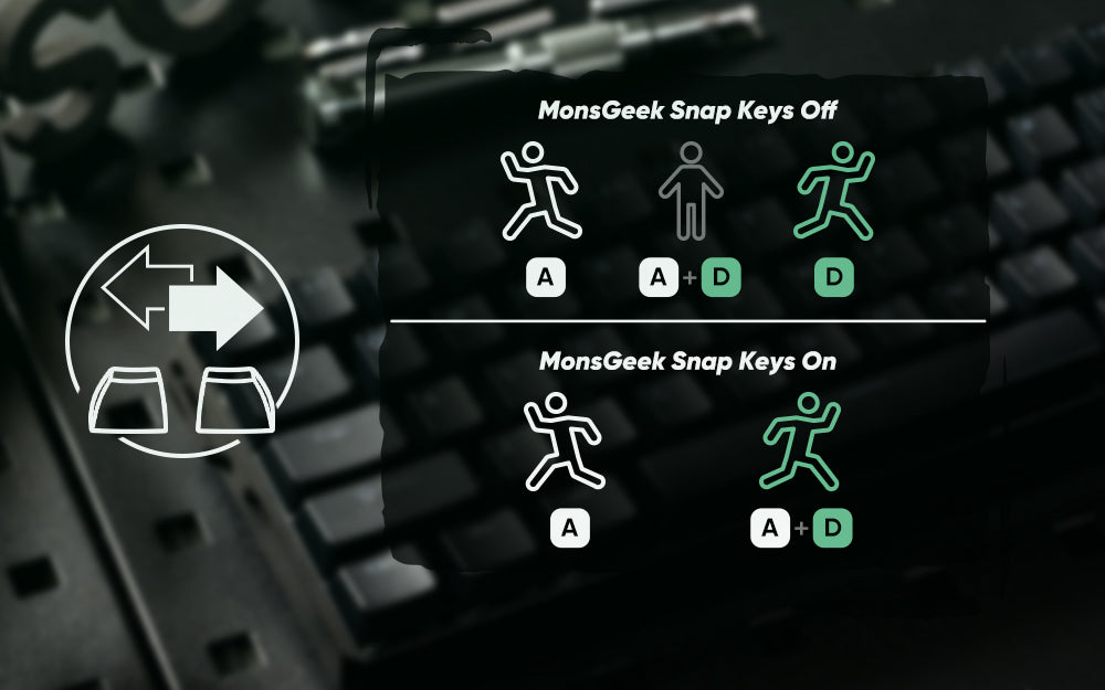 Akko MonsGeek FUN60 Ultra mechanische Gaming-Tastatur, magnetische Switches, 60 %, Rapid Trigger, 8K HE/TMR, Custom-Aluminium-Tastatur für Gamer
