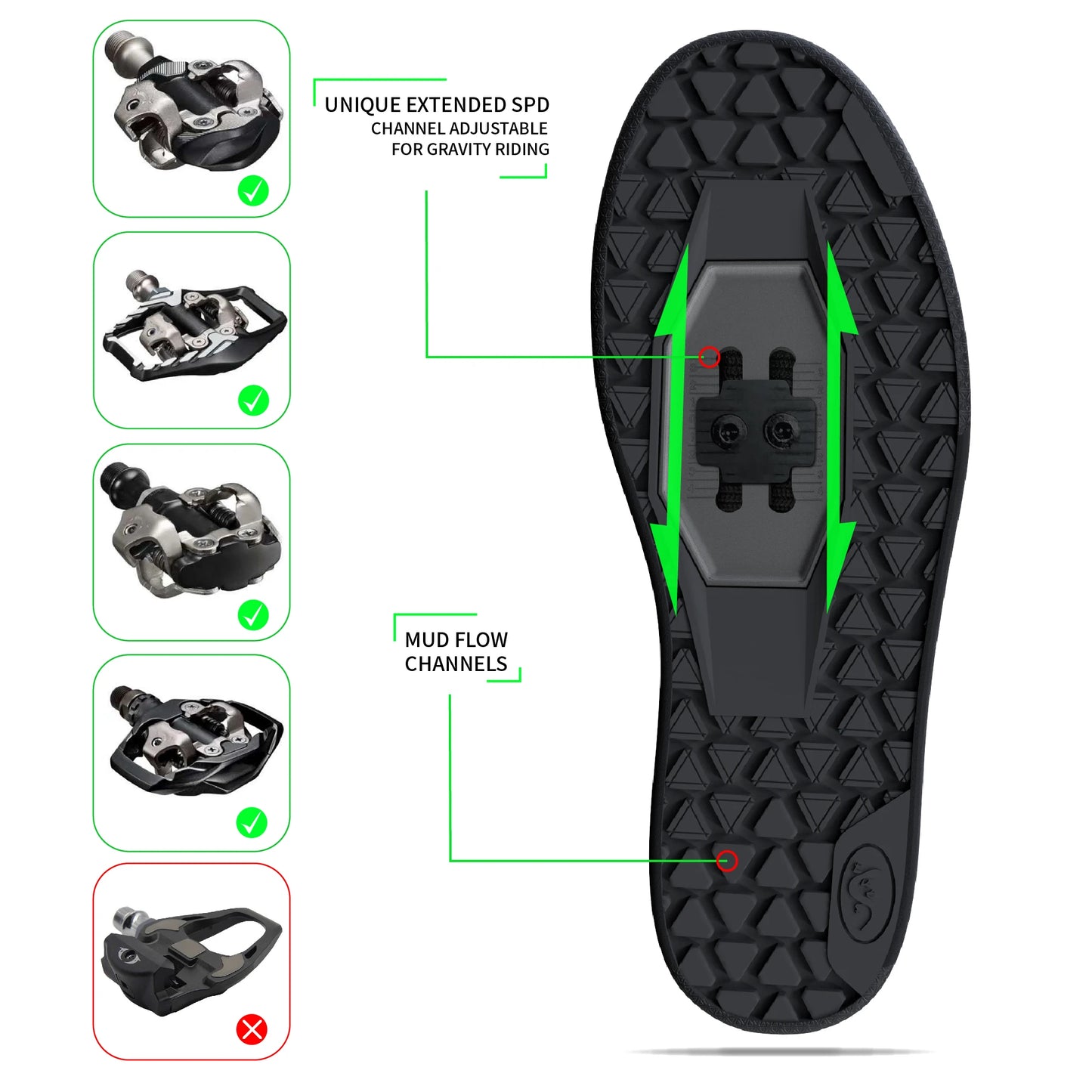 Sandugo Cycling Shoes for Men Suitable for Mountain Bike Downhill Uphill and Indoor Bicycle Compatible With SPD and Flat Pedal