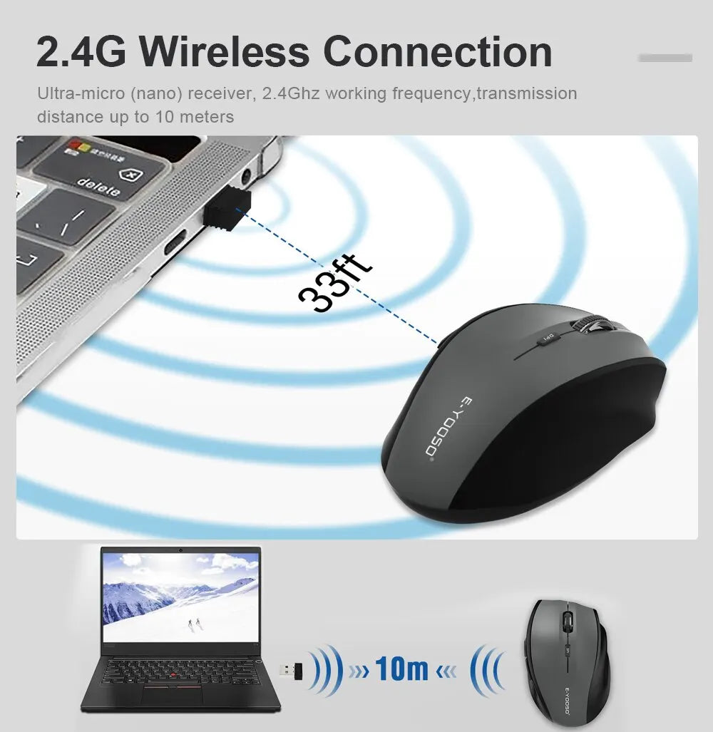 E-YOOSO E-1010 USB 2.4G bezdrôtová herná a kancelárska myš, 2400 DPI, optická ergonomická myš na hranie pre notebook a PC