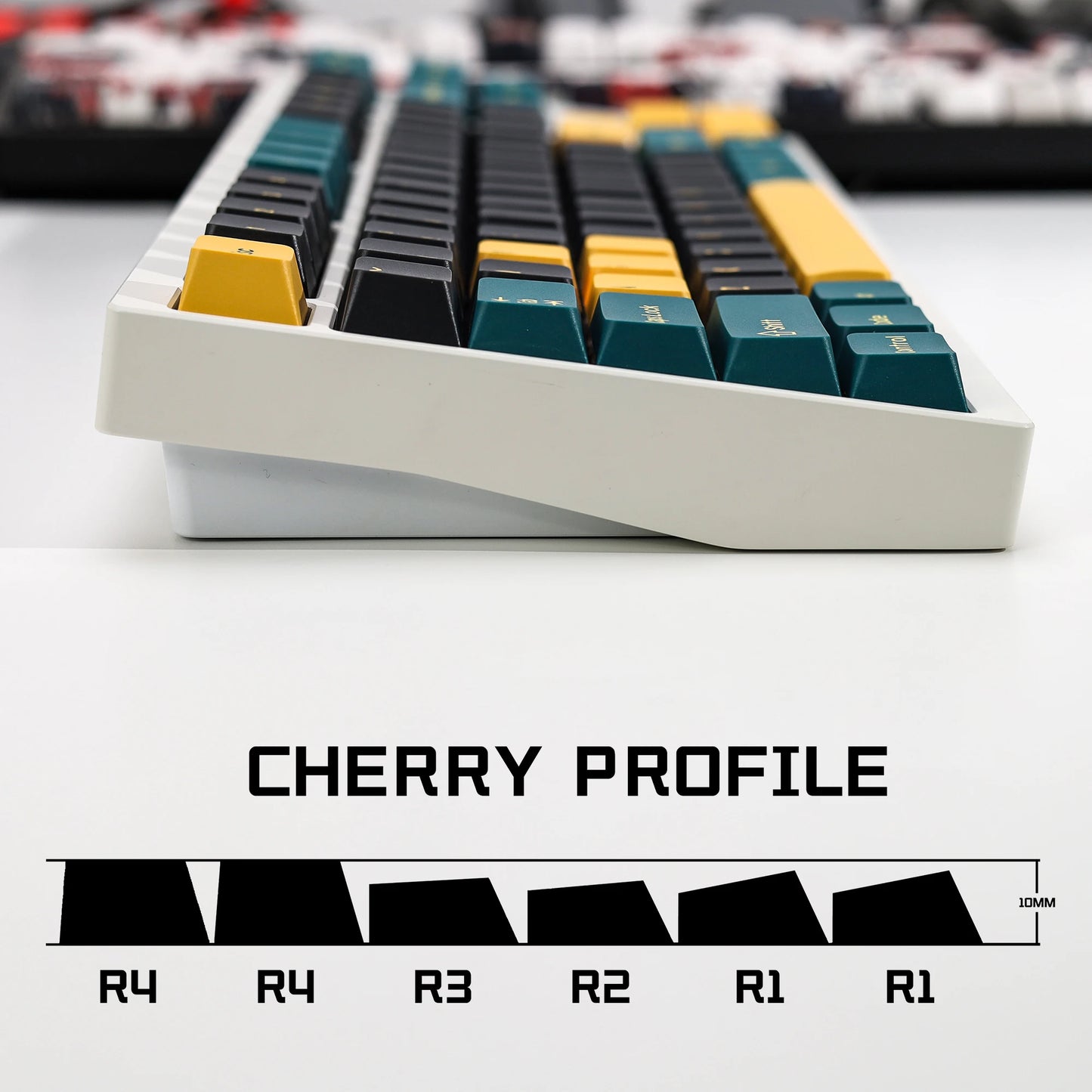 KBDiy GMK MarrsGreen Keycap Retro PBT ISO Double Shot Cherry Profile Keycaps For MX Switches Mechanical Gaming Keyboard Key Caps