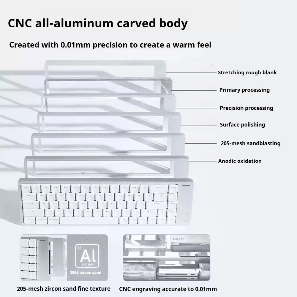 Lofree FLOW2 Mechanische Tastatur fürs Business-Büro, kabellos per Bluetooth und kabelgebunden, leiser und sanfter Klang, kompatibel, geräuscharm, Aluminiumgehäuse