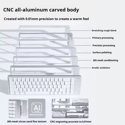 Lofree FLOW2 Mechanische Tastatur fürs Business-Büro, kabellos per Bluetooth und kabelgebunden, leiser und sanfter Klang, kompatibel, geräuscharm, Aluminiumgehäuse