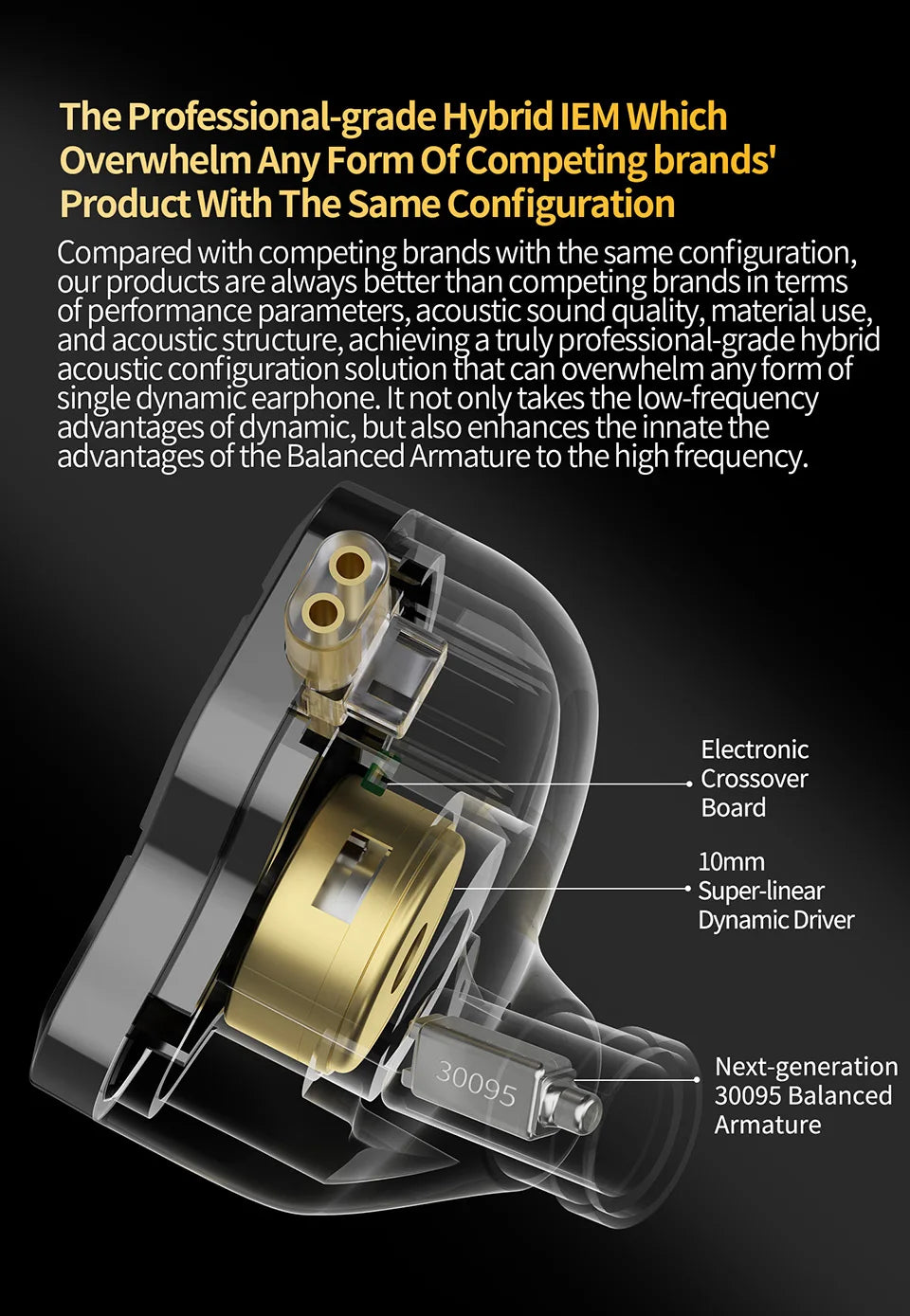Cuffie cablate in-ear KZ ZSN Pro 2 Hybrid – Auricolari 1BA+1DD HiFi con bassi, cancellazione del rumore e microfono