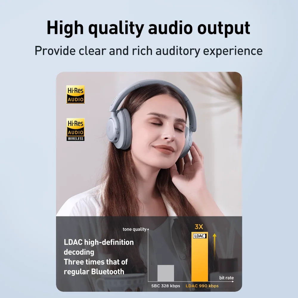 1MORE SonoFlow S Wireless Bluetooth Noise Cancelling Headphones 42dB ANC Hi-Res Audio 90H Battery Life Over-Ear Headset