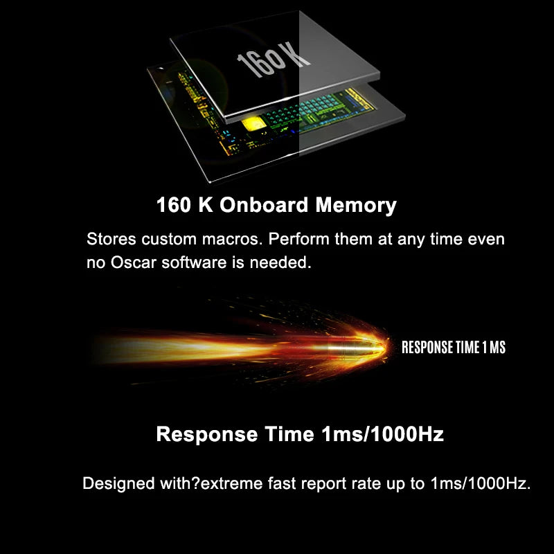 A4TECH X7 X-710BK Oscar Gaming Mouse,2000DPI,1000HZ,4D Wheel,160K Onboard Memory,Oscar Mouse Editor,Driver Free