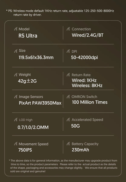 ATTACK SHARK R5 Tri-mode Ultra Wireless Gaming Mouse Carbon Fiber 8K ,PAW3950MAX ,8000Hz Wireless Polling Rate, DPI up to 42000