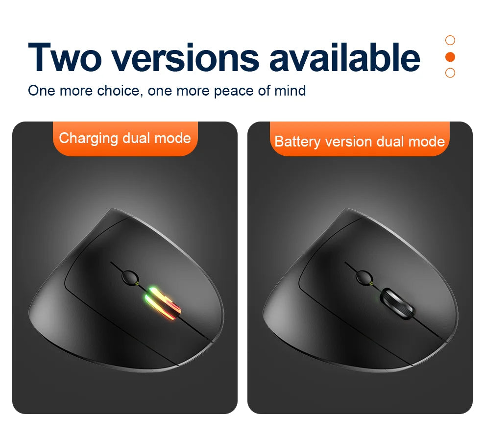 2.4G Bluetooth Wireless Vertical Mouse Rechargeable Ergonomic 1600DPI Adjustable Gaming Mouse 6Buttons for Laptop PC Computer