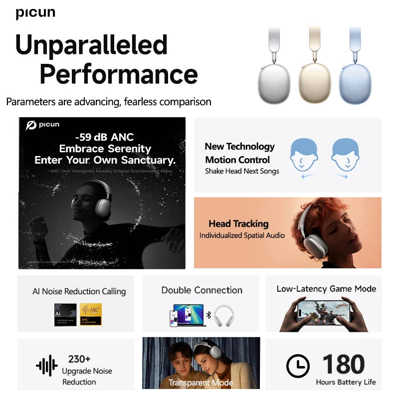 Picun F8MAX ANC kabelloser Kopfhörer, 59dB hybrides aktives Noise Cancelling, Spatial-Audio-Ohrhörer, Bluetooth 6.0, Over-Ear-Headset, 180H