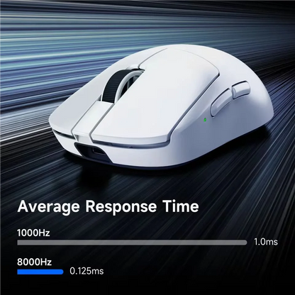 MCHOSE A7 V2 Ultra / Pro lätt trådlös gamingmus Dual 8000Hz PAW3950 TI 42000DPI för PC och e-sportspelare