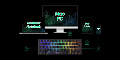 Akko MonsGeek FUN60 Ultra mechanische Gaming-Tastatur, magnetische Switches, 60 %, Rapid Trigger, 8K HE/TMR, Custom-Aluminium-Tastatur für Gamer
