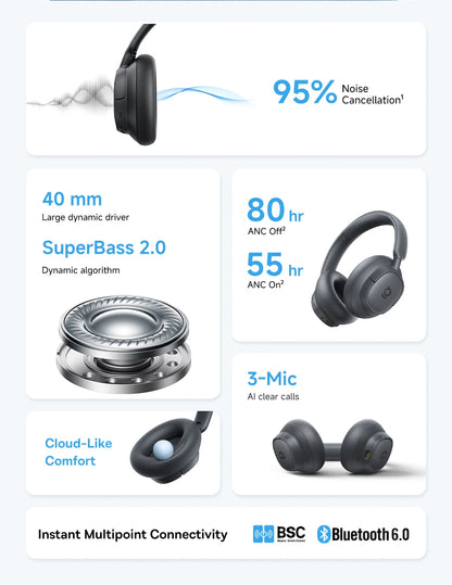 Baseus Bass EH10 NC Wireless Headphones Bluetooth 6.0 Noise Canceling 45dB Over Ear HeadsetSpatial Audio Earphone 80H Time