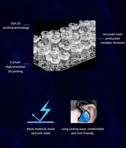EPZ Q1 Pro Yunshuilan Earphones Wired HIFI Bass Earbuds IEM In Ear Gaming Headphones MIC Type C 0.78 2 Pin Detachable Cable