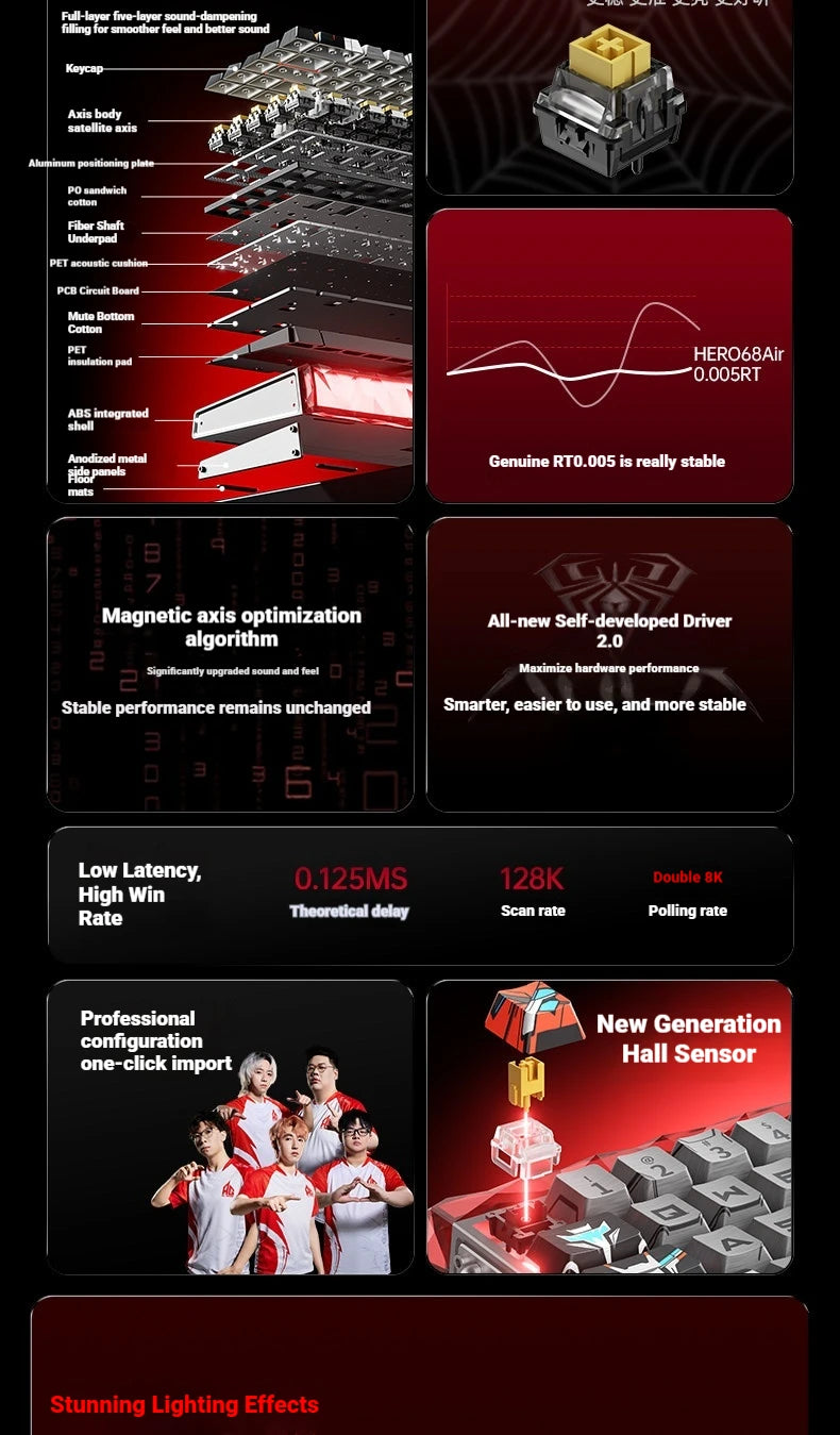 New AULA HERO68 Air 3-mode Magnetic Switch Gaming Mechanical Keyboard E-sport Custom Wired Keyboard Ergonomics Accessories