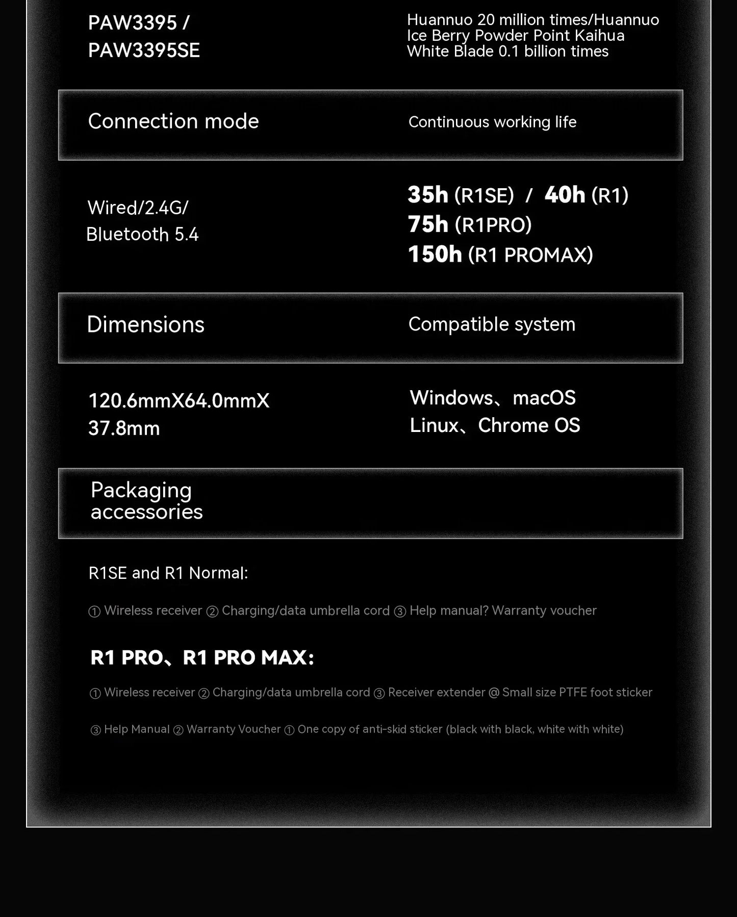 VXE Dragonfly R1 Pro Paw3395 Sensor Kabellose Maus Nordic 52840 2khz Smart Speed X Niedrige Latenz Büro-Gamer-PC-Gaming-Maus