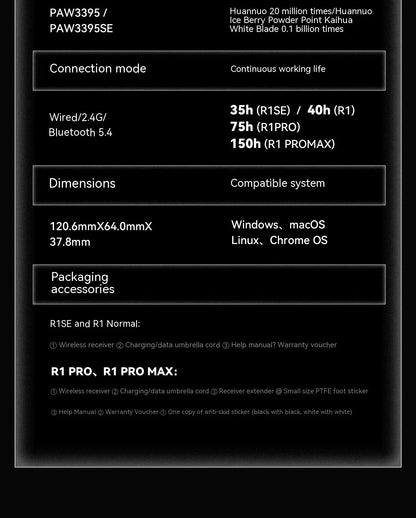 VXE Dragonfly R1 Pro Paw3395 Sensor Kabellose Maus Nordic 52840 2khz Smart Speed X Niedrige Latenz Büro-Gamer-PC-Gaming-Maus