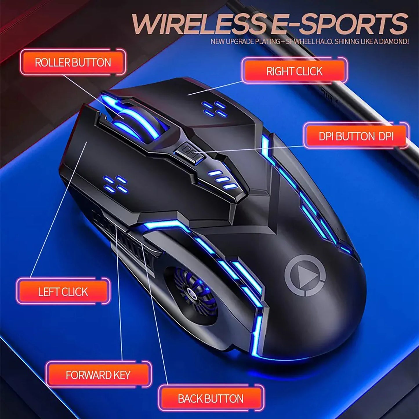Original G5 Wired Mouse BackLight High Sensitivity 6 Keys Macro Programming Gaming Mechanical Mouse For Game Computer Tablet PC