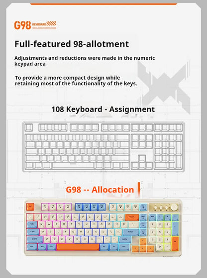 Teclado de escritório gaming EWEADN G98, membrana com retroiluminação arco-íris, USB com fio, externo e silencioso, teclado numérico, design digital