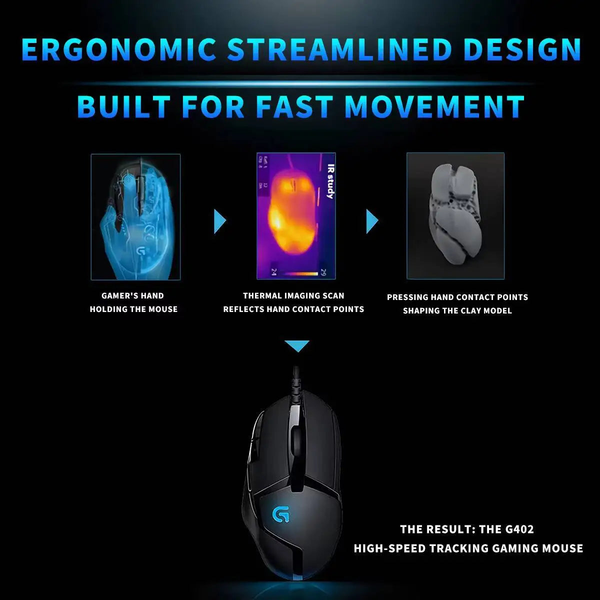 Logitech G402 kablet gamingmus 32-bit ARM-processor 8 knapper 500 IPS skridsikker til gaming- og arbejdssessioner hele dagen