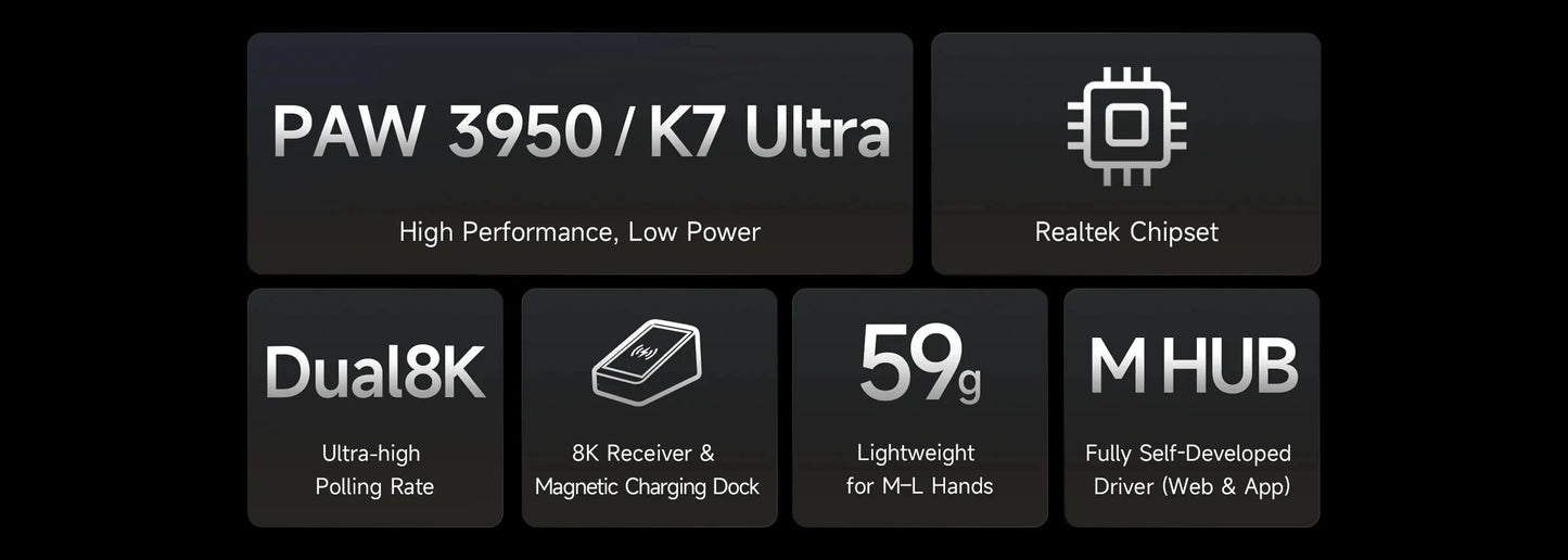 MCHOSE K7 Ultra trådløs gamingmus PAW3950 Dual 8K polling rate letvægts magnetisk trådløs opladningsdock til esport og kontor