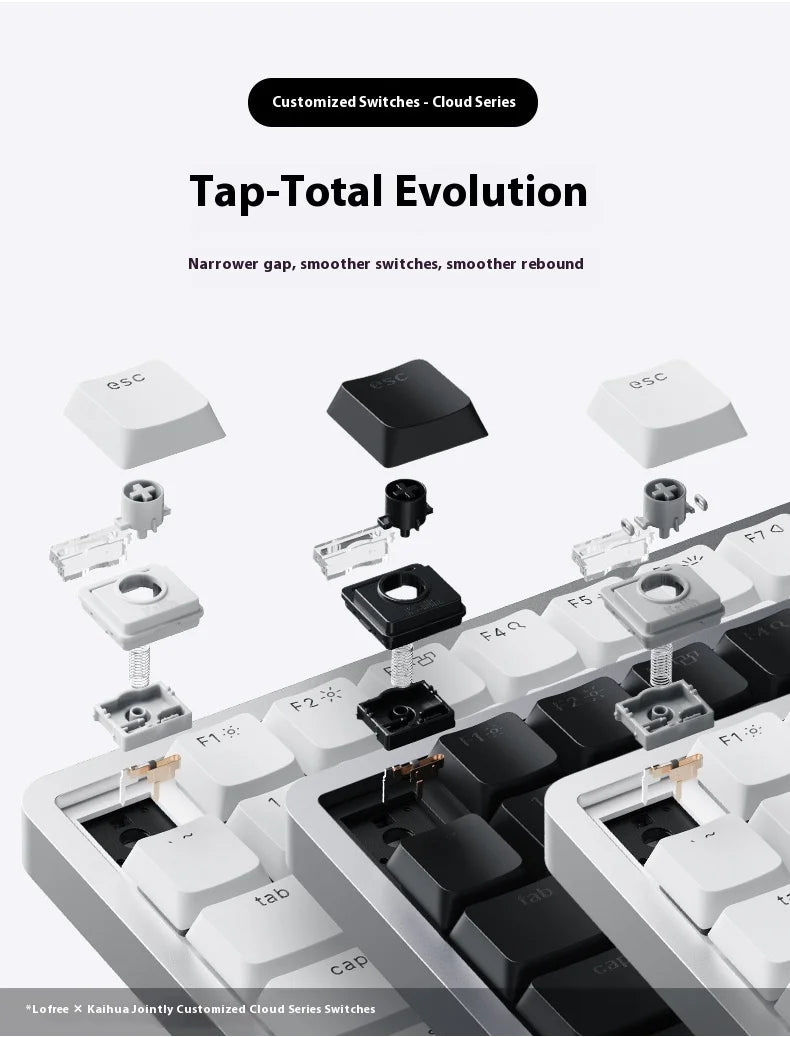 Lofree FLOW2 Mechanische Tastatur fürs Business-Büro, kabellos per Bluetooth und kabelgebunden, leiser und sanfter Klang, kompatibel, geräuscharm, Aluminiumgehäuse