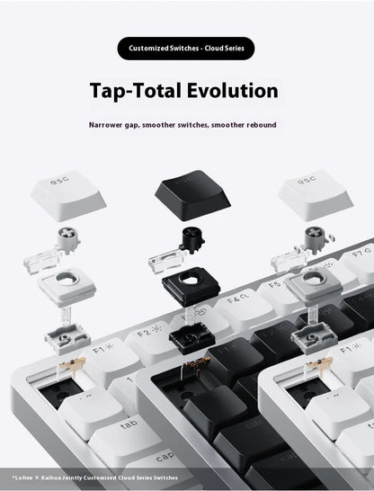 Lofree FLOW2 Mechanische Tastatur fürs Business-Büro, kabellos per Bluetooth und kabelgebunden, leiser und sanfter Klang, kompatibel, geräuscharm, Aluminiumgehäuse
