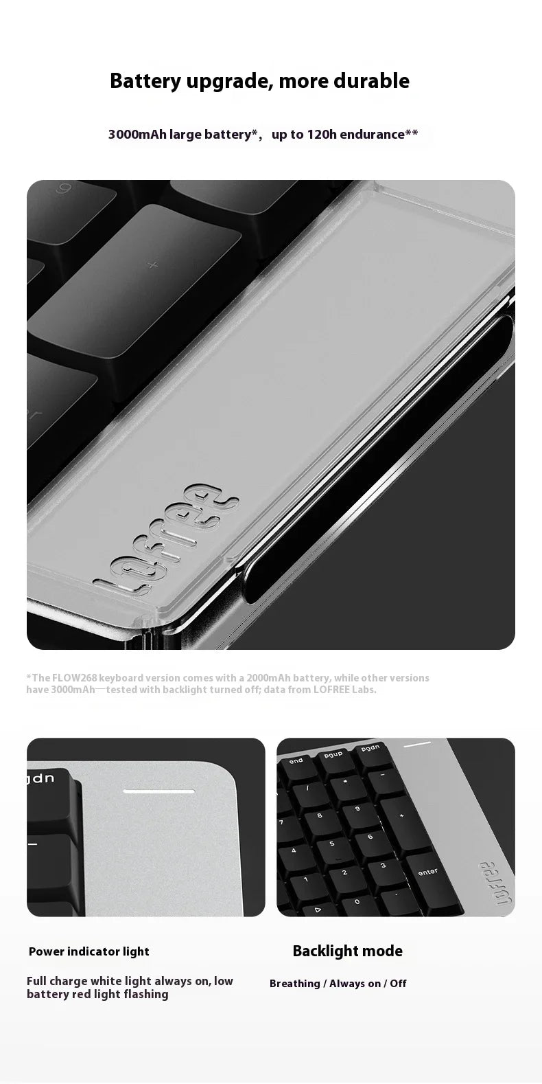 Lofree FLOW2 Mechanische Tastatur fürs Business-Büro, kabellos per Bluetooth und kabelgebunden, leiser und sanfter Klang, kompatibel, geräuscharm, Aluminiumgehäuse