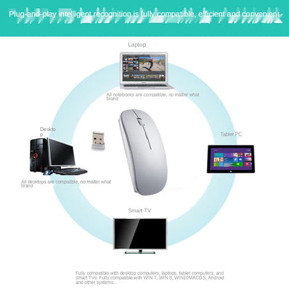 New Charging Type-c Wireless Mouse +USB Dual Receiver Mute Ergonomic Design 1000/1200/1600 Three-speed DPI