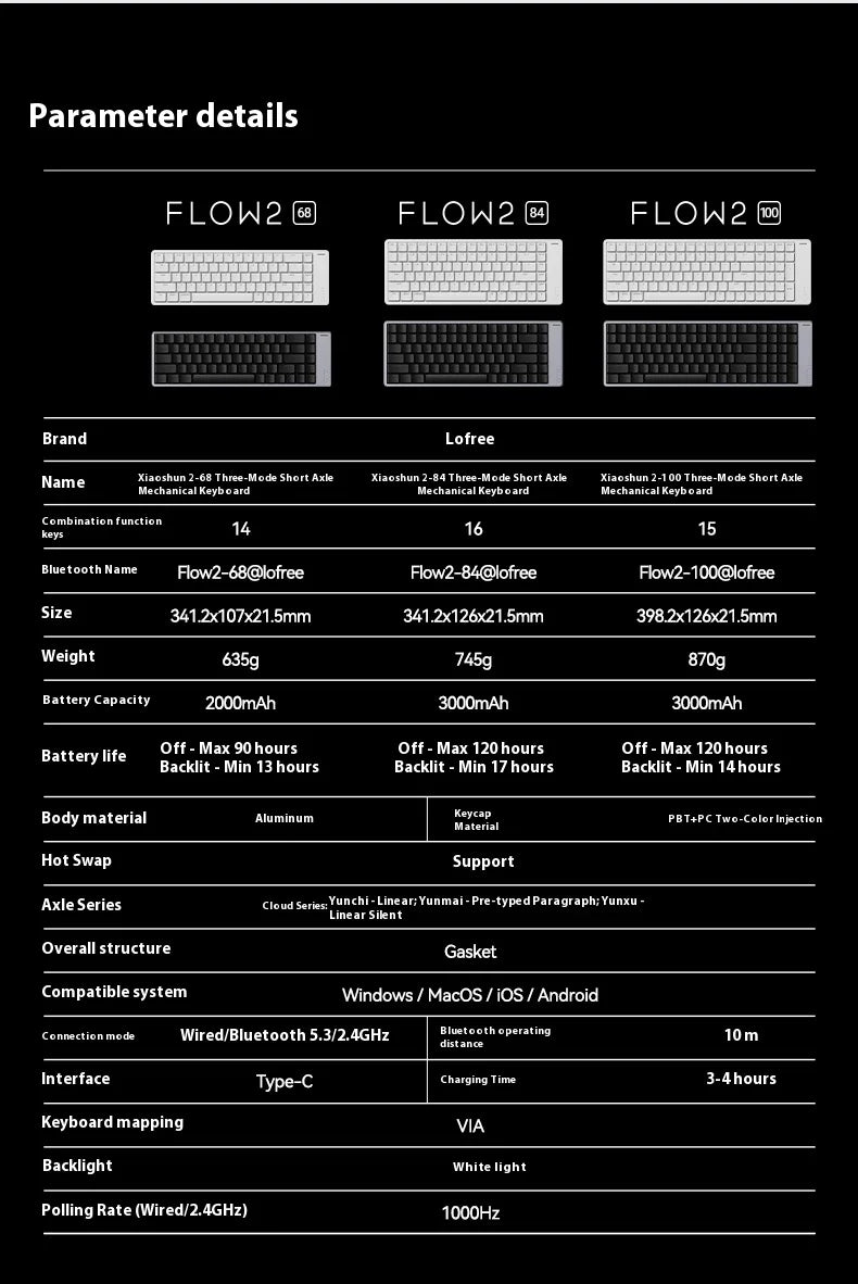 Lofree FLOW2 Mechanische Tastatur fürs Business-Büro, kabellos per Bluetooth und kabelgebunden, leiser und sanfter Klang, kompatibel, geräuscharm, Aluminiumgehäuse