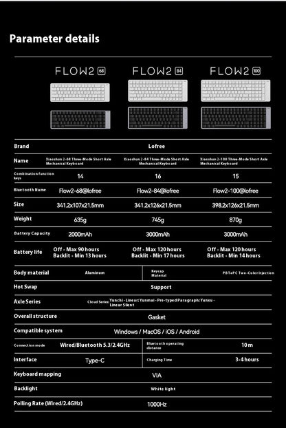 Lofree FLOW2 Mechanische Tastatur fürs Business-Büro, kabellos per Bluetooth und kabelgebunden, leiser und sanfter Klang, kompatibel, geräuscharm, Aluminiumgehäuse