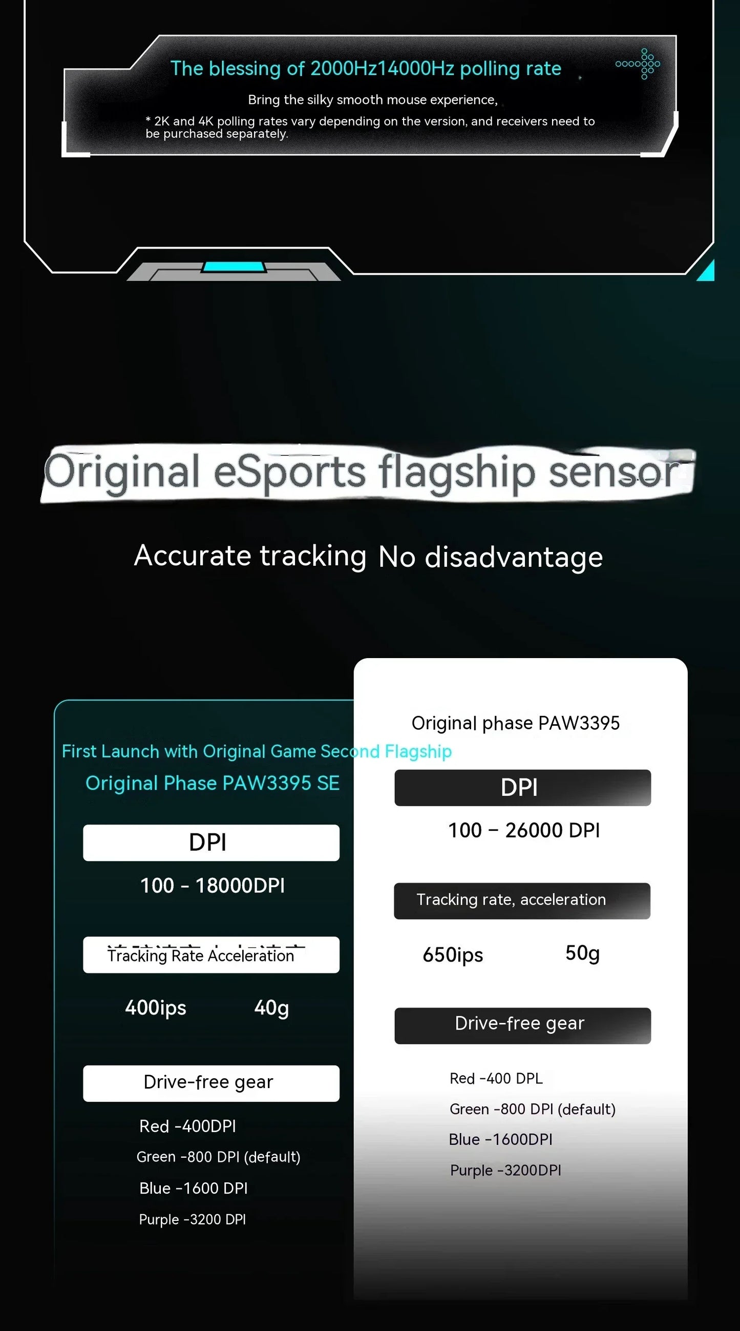 VXE Dragonfly R1 Pro Paw3395 Sensor Kabellose Maus Nordic 52840 2khz Smart Speed X Niedrige Latenz Büro-Gamer-PC-Gaming-Maus