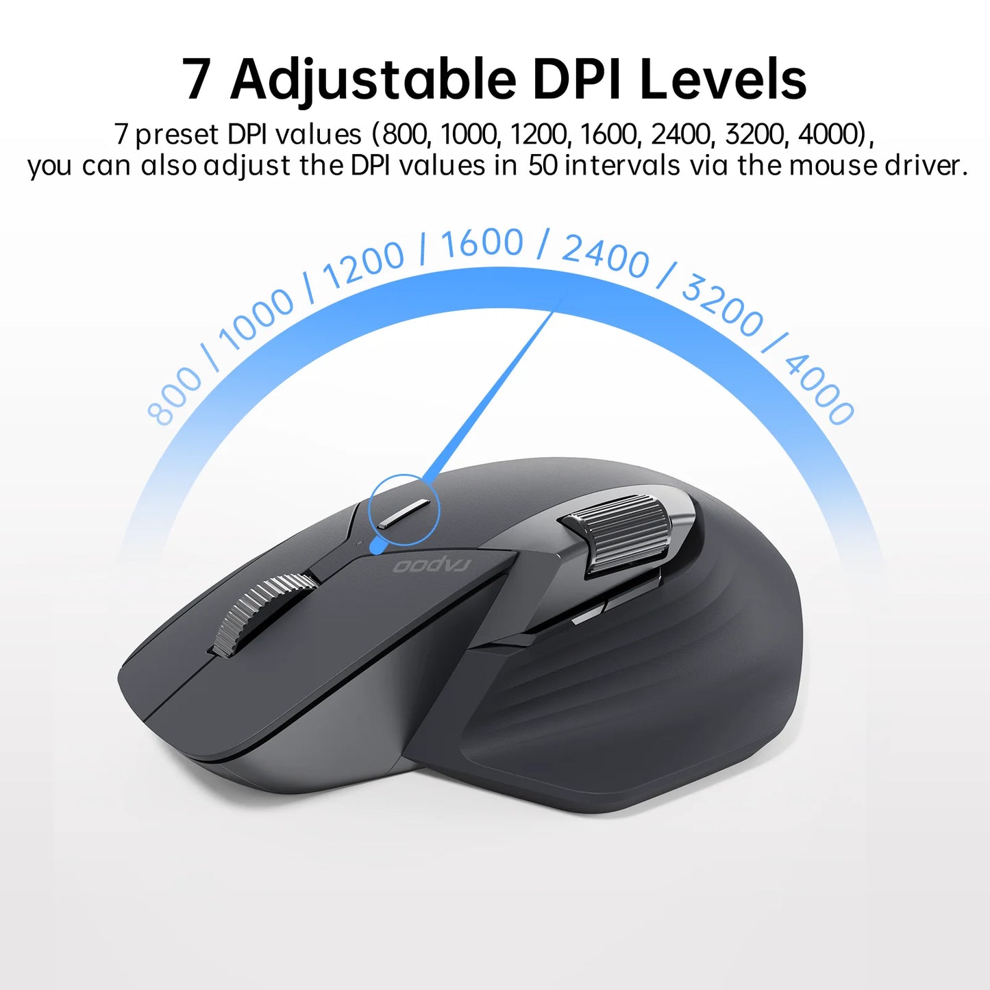 Rapoo MT760/MT760Mini Multi-mode Rechargeable Wireless Bluetooth Mouse Ergonomic 4000 DPI Support Up to 4 Devices Office Mice