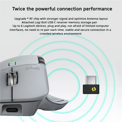 Logitech MX Master 4 Haptic Feedback Actions Ring MagSpeed 8000DPI Ergonomic Wireless Bluetooth Mouse 70Day Battery