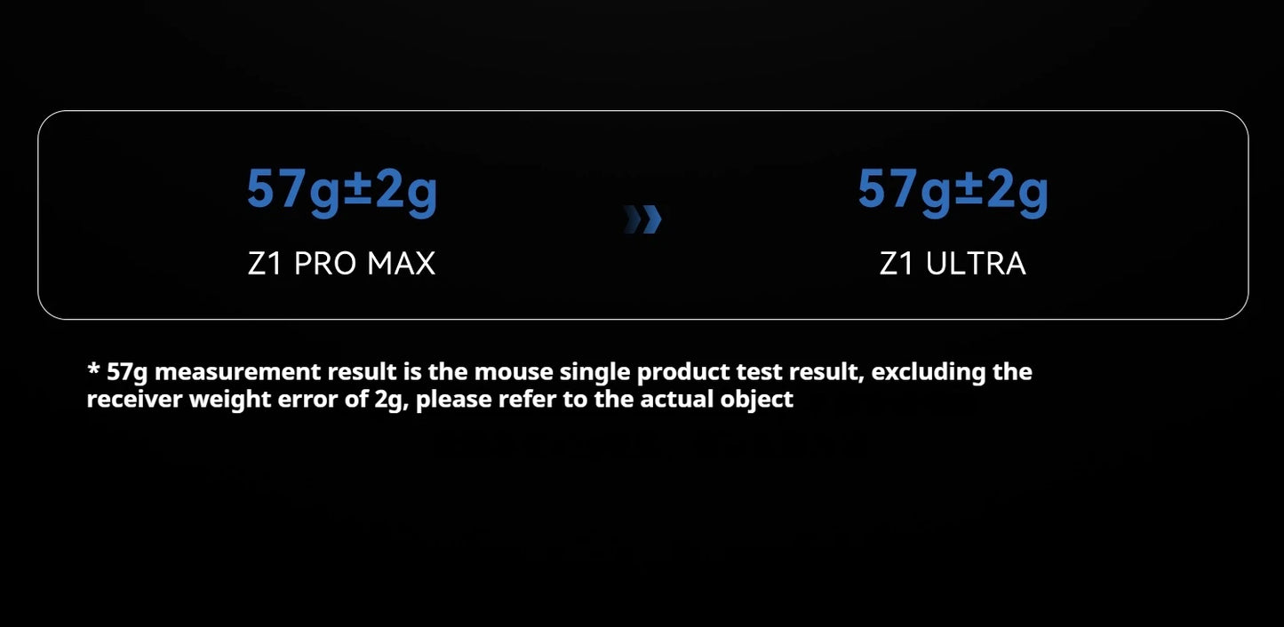 Rato Gaming Sem Fios ATK Z1 Pro Max Ultra com Pé Personalizado, PAW3950 Ultra Smart Speed Wireless, Taxa de Polling 8k e Baixa Latência de 0.39ms