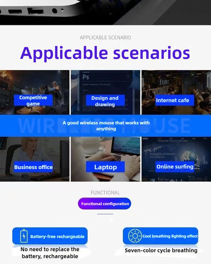 MINGCVIL Rechargeable Wireless Mouse Gaming Computer Bluetooth Mouse USB Mechanical E-Sports Backlight PC Mouse For Computer