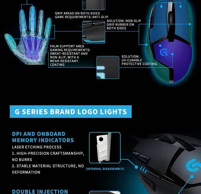 Logitech G402 kablet gamingmus 32-bit ARM-processor 8 knapper 500 IPS skridsikker til gaming- og arbejdssessioner hele dagen