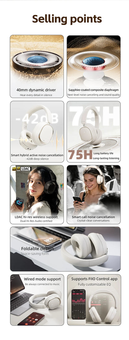 FiiO EH13 Wireless Noise Cancelling Headphones,Hybrid ANC Bluetooth Over-Ear Headphones, 45H Playtime,Headphones for Travel/Game