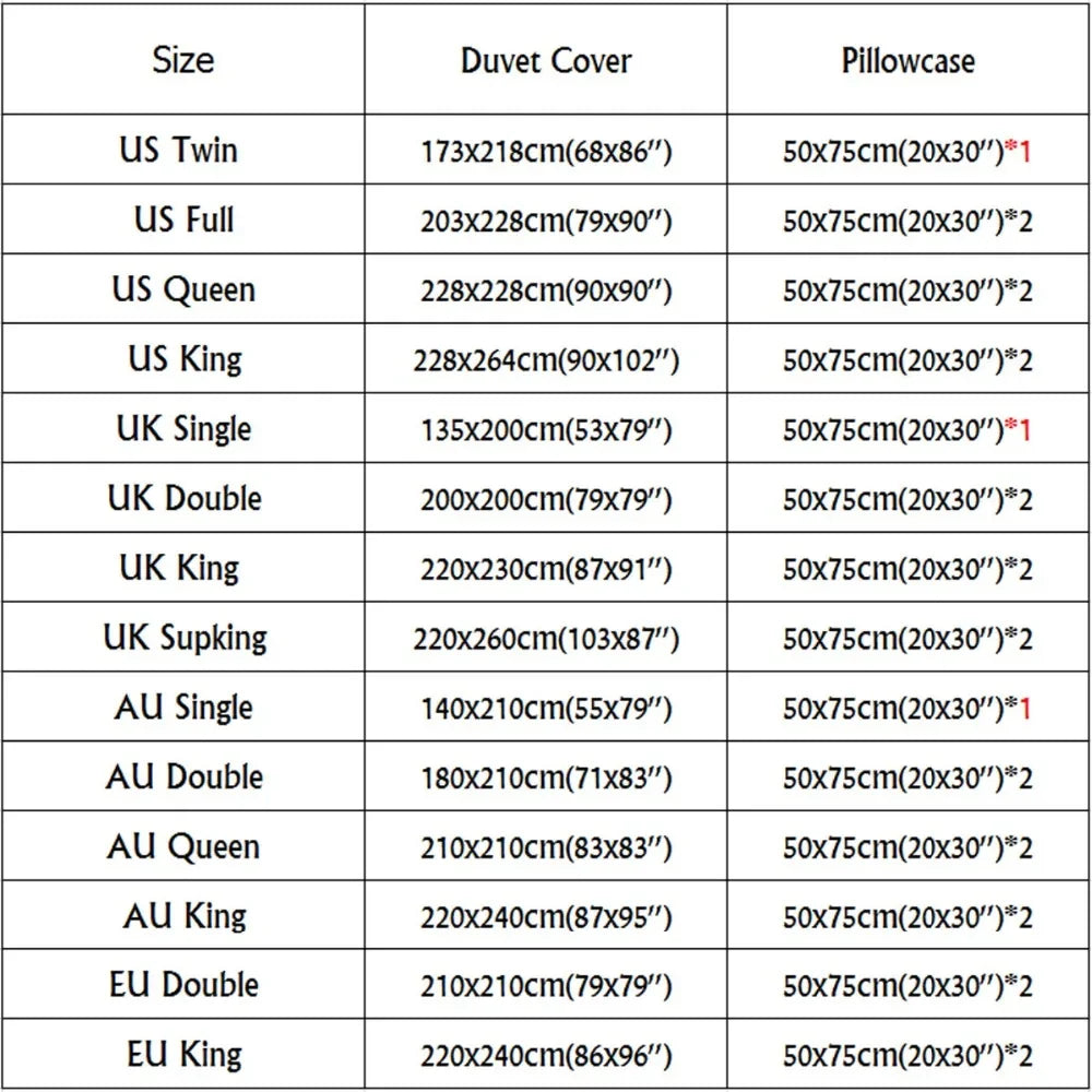 Nezuko Kamado Bedding Set Anime Demon Slayer Duvet Cover Comforter Bed Linen Single Twin Full Queen Size 3D Kids Girls Boys Gift