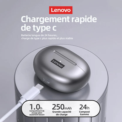 Original Lenovo LP5 TWS Wireless Bluetooth Earphone Long Battery Life Sports Headphone Dual Mode Gaming HD Call Headset With Mic