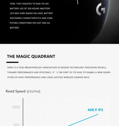 Logitech G102 G203 Wired Gaming Mouse 2.1 Meter Long Cable 8000 DPI RGB Effects for PC Laptop Office Gamer Flexible