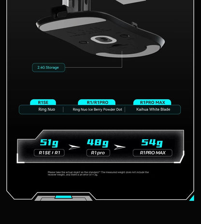 VXE Dragonfly R1 Pro Paw3395 Sensor Kabellose Maus Nordic 52840 2khz Smart Speed X Niedrige Latenz Büro-Gamer-PC-Gaming-Maus