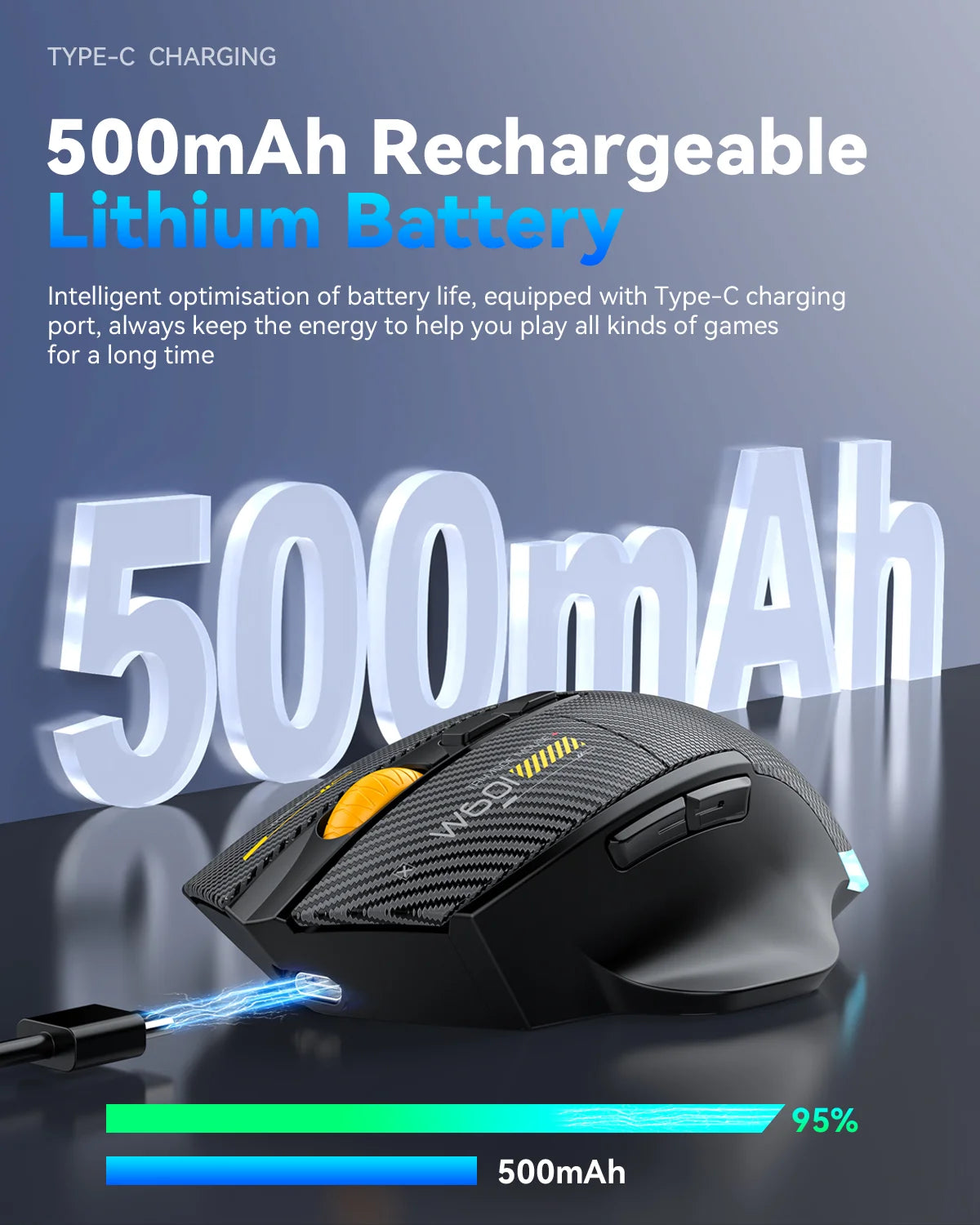 Bluetooth Wireless Gaming Mouse, 12800 DPI Wired/Wireless RGB Mouse with 7 Programmable Buttons, for PC Laptop, Gaming