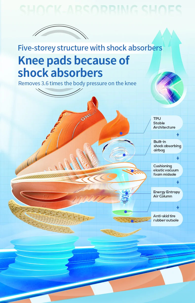 Zapatillas de running ONEMIX con nueva amortiguación para hombre, aptas para corredores de peso elevado, deportivas con cordones para mujer, antideslizantes, de exterior, zapatillas atléticas masculinas