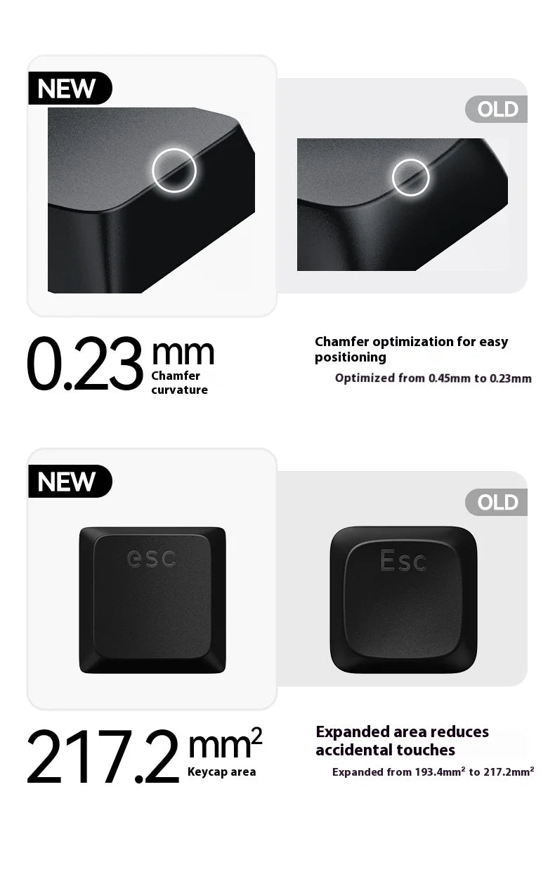 Lofree FLOW2 Mechanische Tastatur fürs Business-Büro, kabellos per Bluetooth und kabelgebunden, leiser und sanfter Klang, kompatibel, geräuscharm, Aluminiumgehäuse