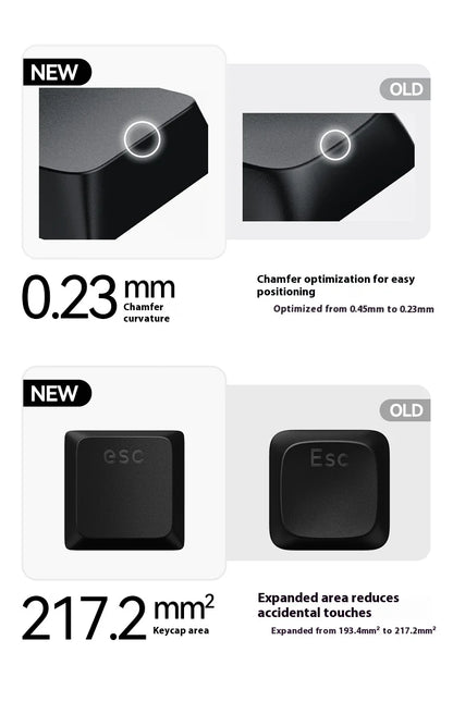 Lofree FLOW2 Mechanische Tastatur fürs Business-Büro, kabellos per Bluetooth und kabelgebunden, leiser und sanfter Klang, kompatibel, geräuscharm, Aluminiumgehäuse