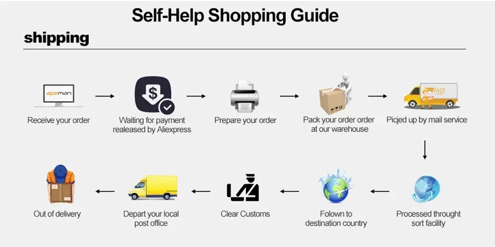 Xxl Mouse Pad God of War Desk Mat Pc Gaming Accessories Keyboard Computer Mousepad Gamer Large Cabinet Office Table Carpet Rug