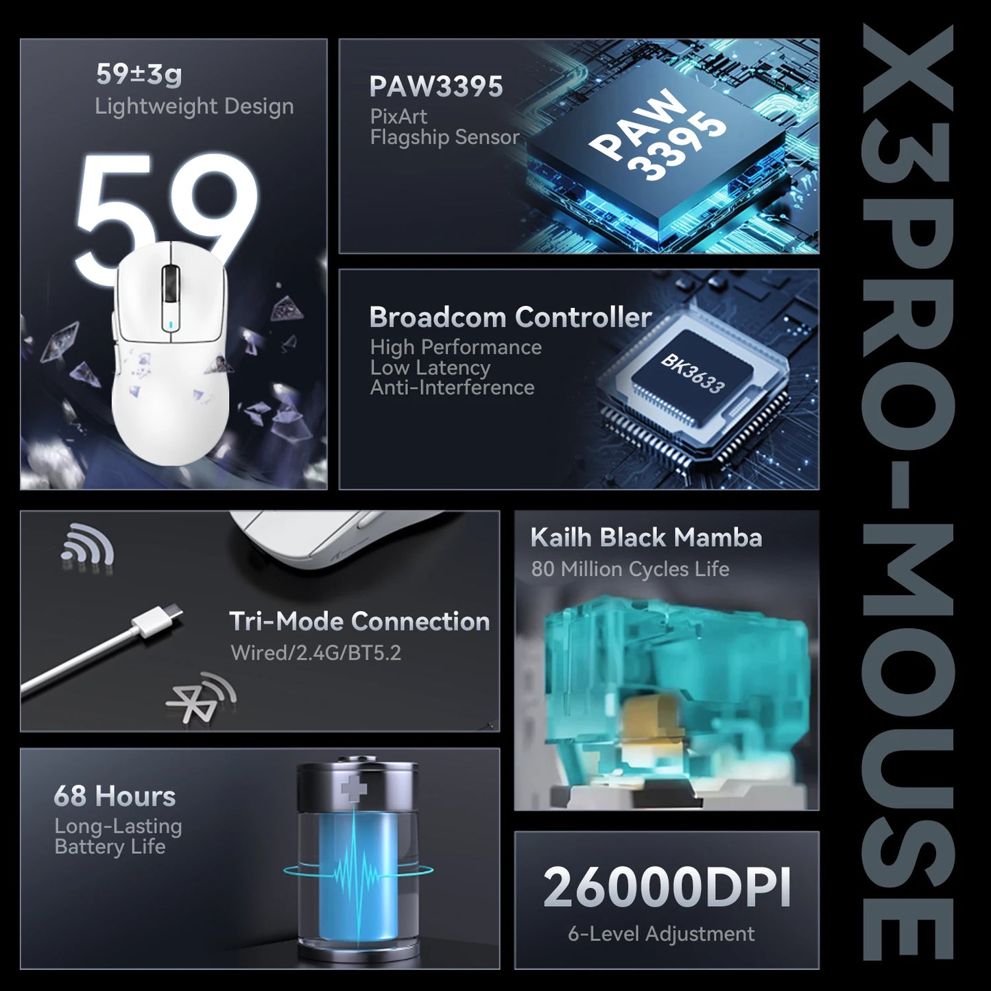 ATTACK SHARK X3/X3PRO 4K/8K bezdrôtová herná myš, 26K DPI, tri režimy pripojenia (káblové/2.4GHz/BT5.2), ľahká konštrukcia, senzor PAW3395 pre hráčov